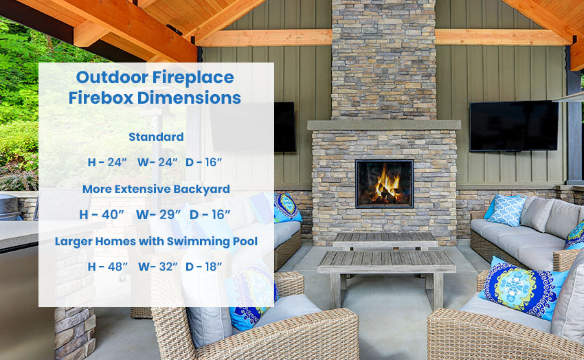 Outdoor fireplace firebox sizes dimensions
