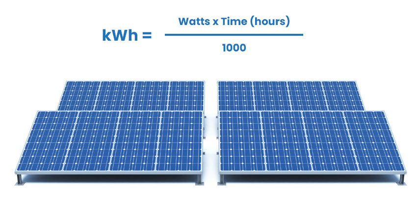 Solar power calculation