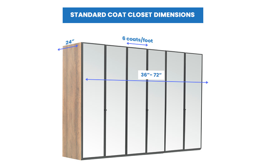 Standard coat closet dimensions