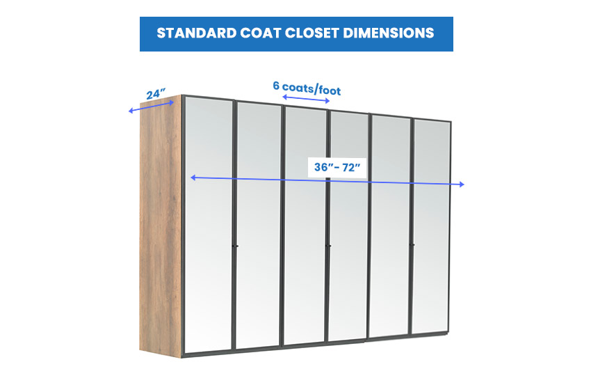 Standard Coat Closet Dimensions 