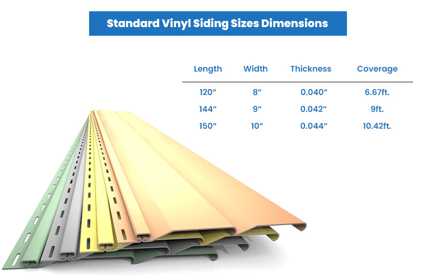Standard vinyl siding sizes dimensions