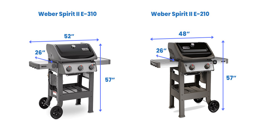 Weber Dimensions