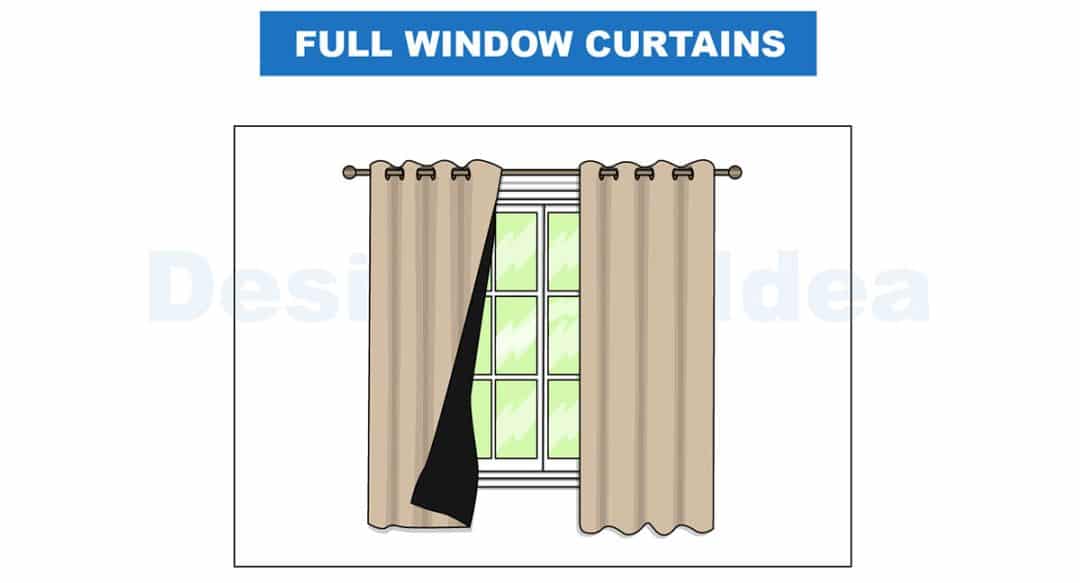 Types Of Kitchen Curtains (Design Styles)