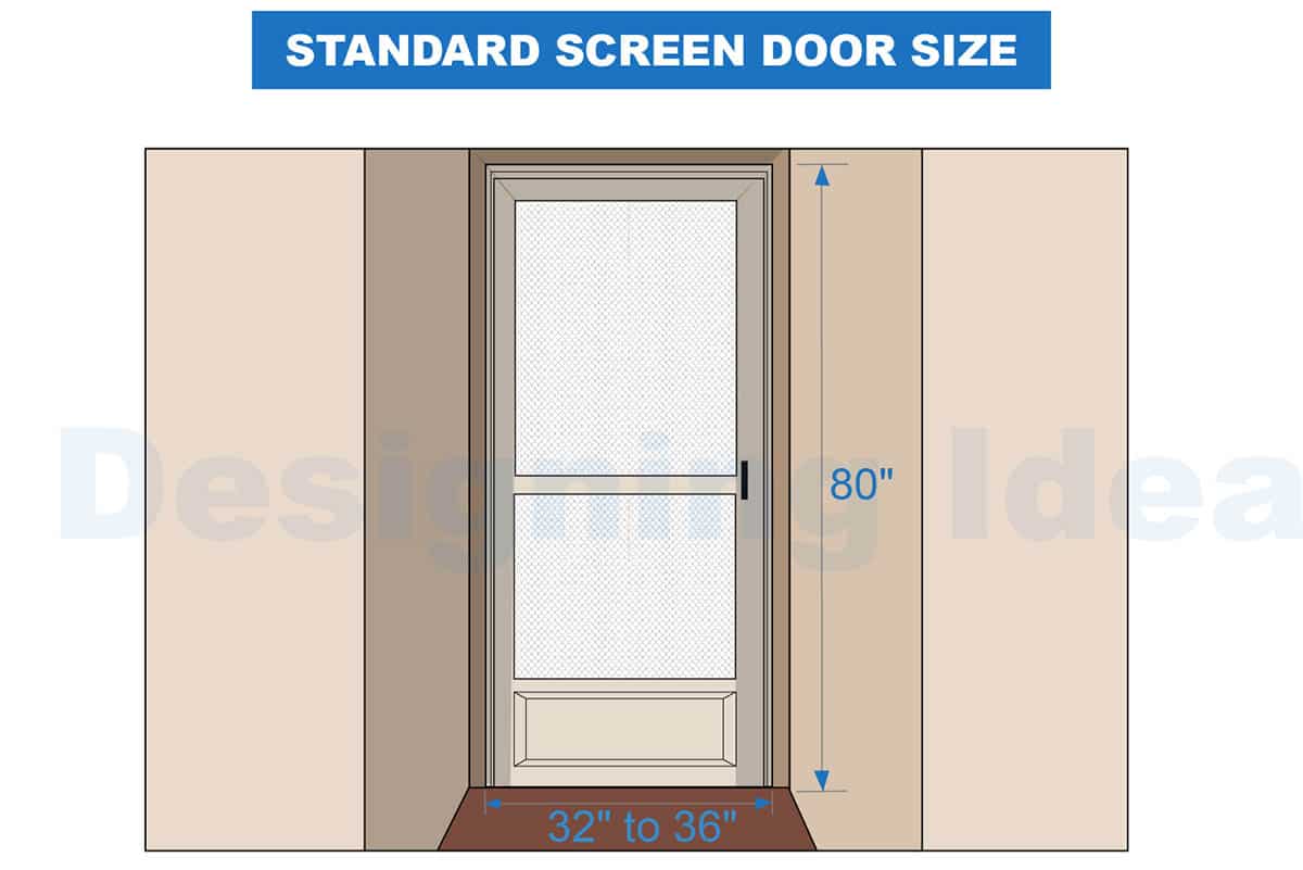 Door size