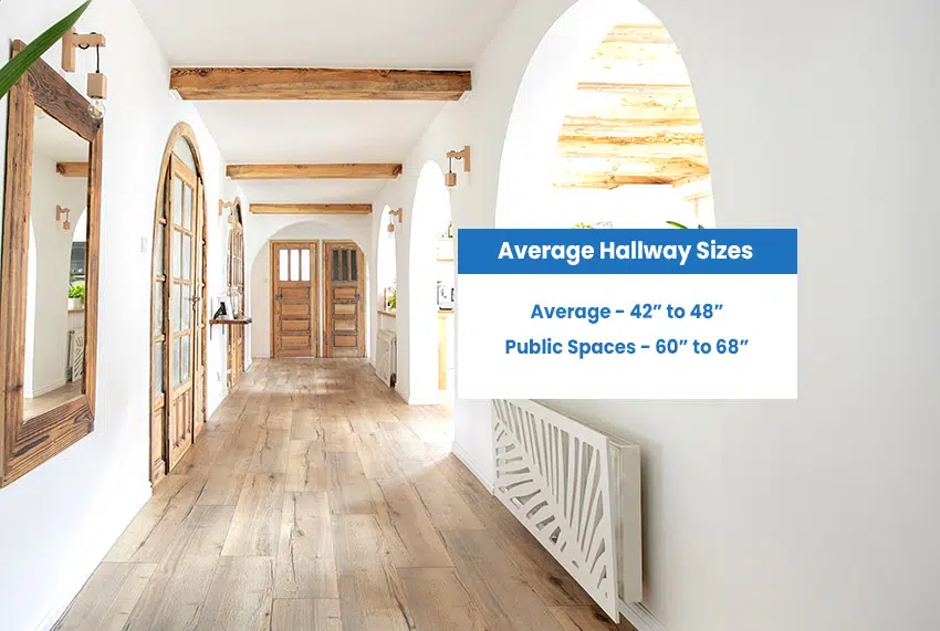 Average hallway sizes