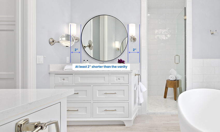 Ideal dimensions for bathroom mirrors