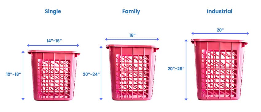 Best laundry basket sizes