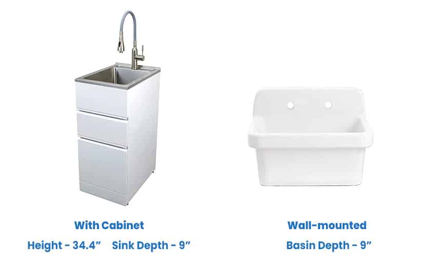 Cabinet sink and wall-mount sink dimensions