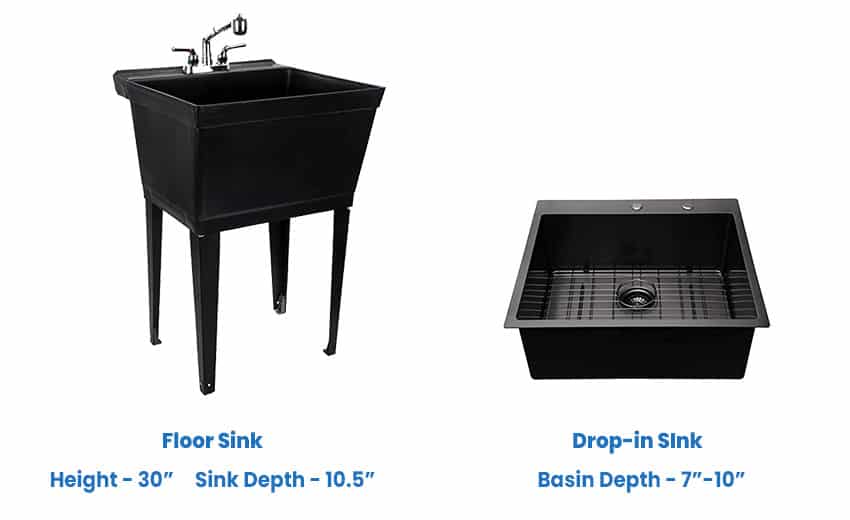 Floor sink and drop-in sink dimensions