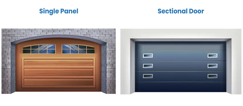 Garage door panel types