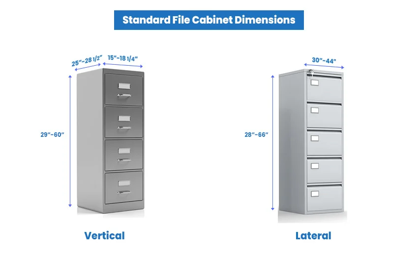 Standard file cabinet dimensions