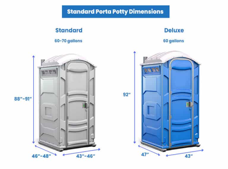Porta Potty Dimensions (Portable Toilet Sizes)