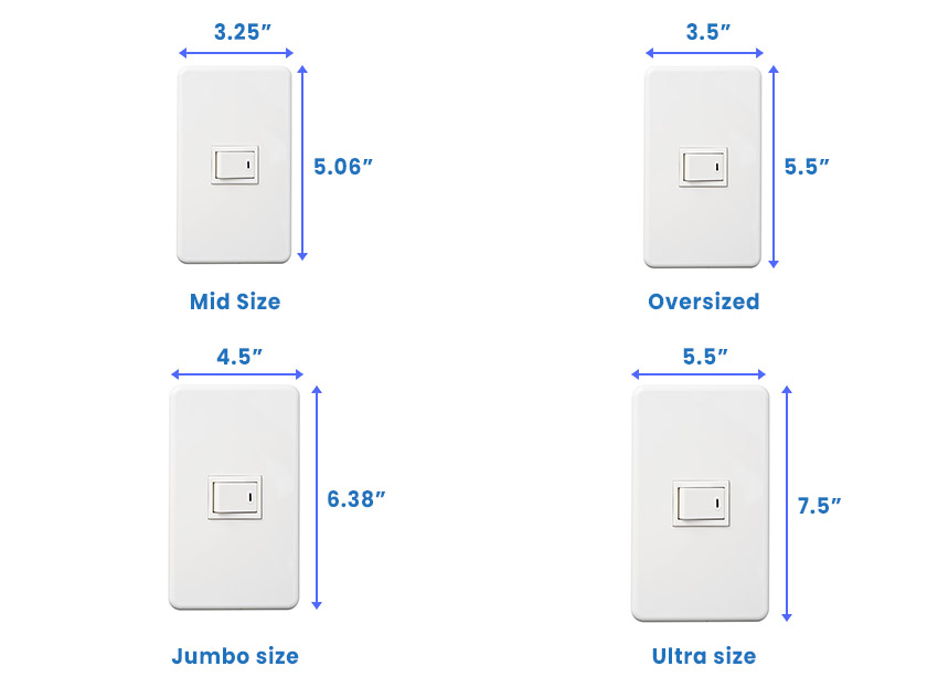 Switch cover different sizes dimensions