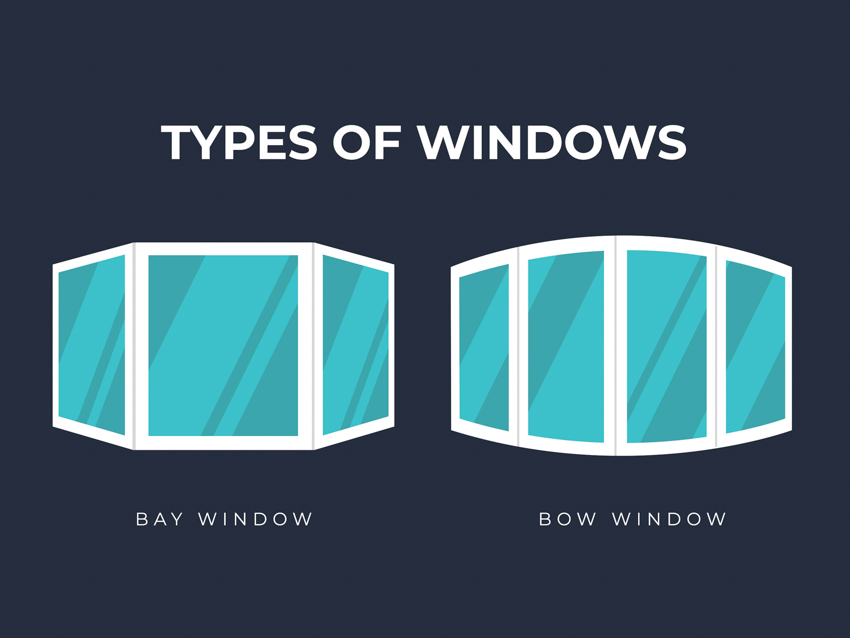Bay window vs bow window comparison