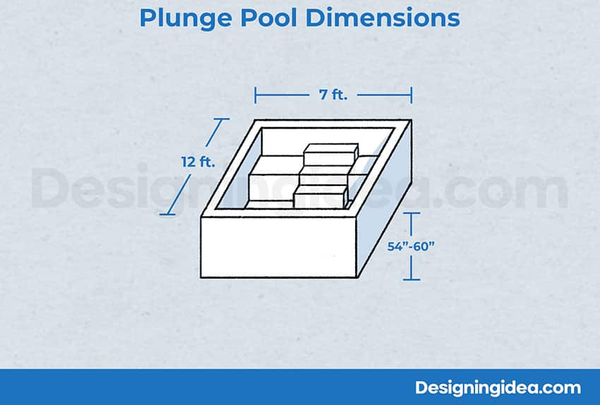 Plunge pool