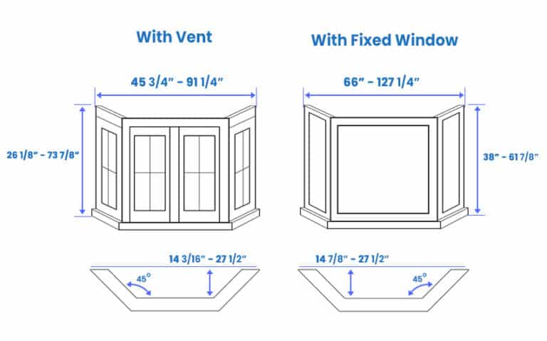 Bay Windows Sizes (Measurements & Dimensions Guide)