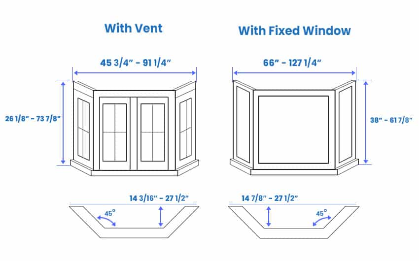 45 degree bay window dimensions