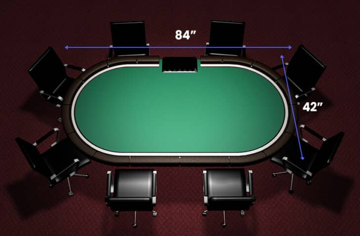 Poker Table Dimensions Different Shapes Sizes 