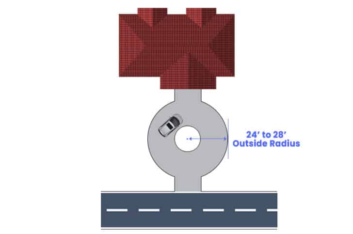 Circular Driveway Dimensions