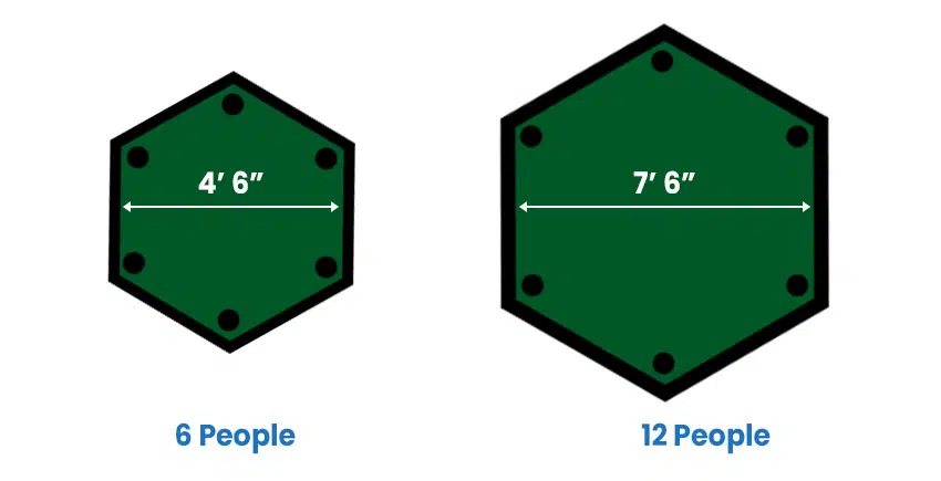 Hexagon poker table sizes