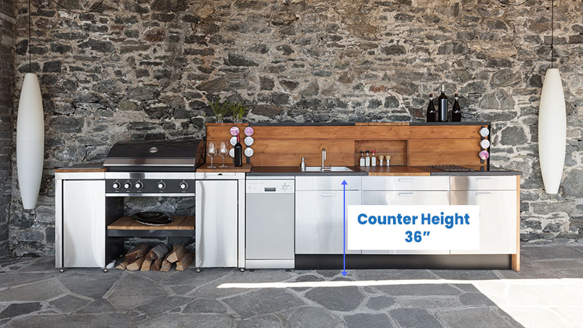 Kitchen counter height