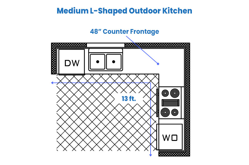 Medium L-shaped outdoor kitchen