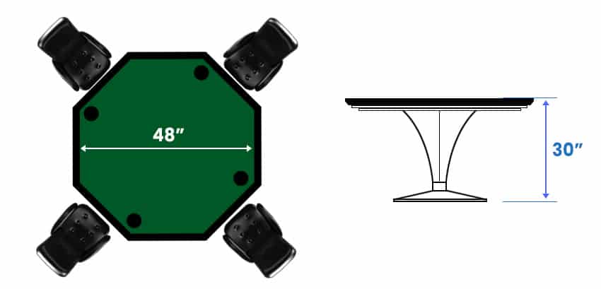 Octagonal poker table dimensions
