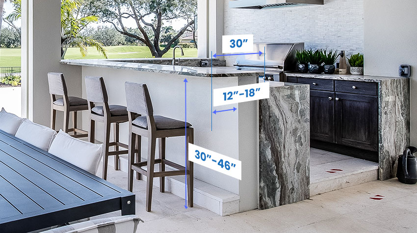 Outdoor kitchen counter dimensions