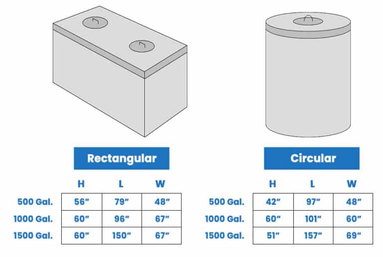 septic-tank-dimensions-standard-sizes-capacity