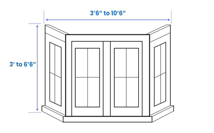 Standard Bay window sizes