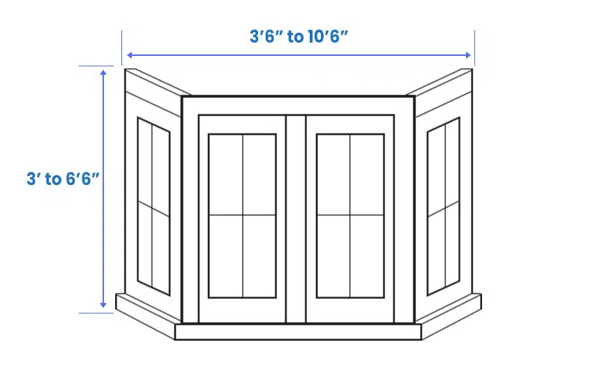 Bay Windows Sizes (Measurements & Dimensions Guide) Designing Idea