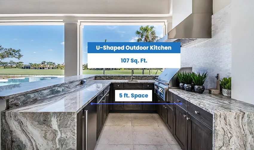 Dimensions of a U-shaped style kitchen