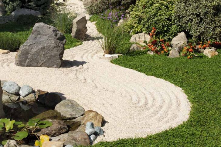 Landscaping With Sand Types Design Gallery