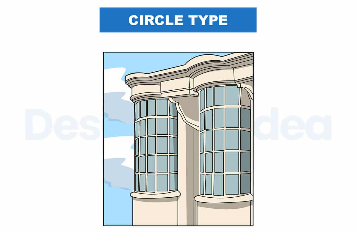 Circle window