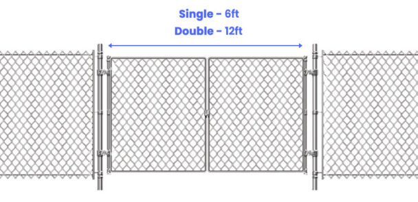 Fence Gate Sizes (Standard Width & Dimensions)