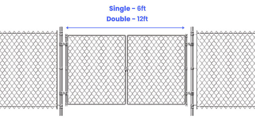 Chain link fence gate size