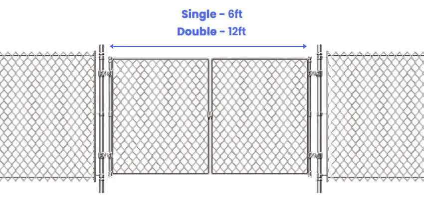 Chain link fence gate size