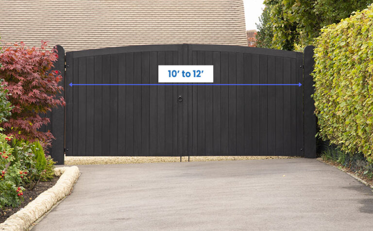 Fence Gate Sizes (Standard Width & Dimensions)