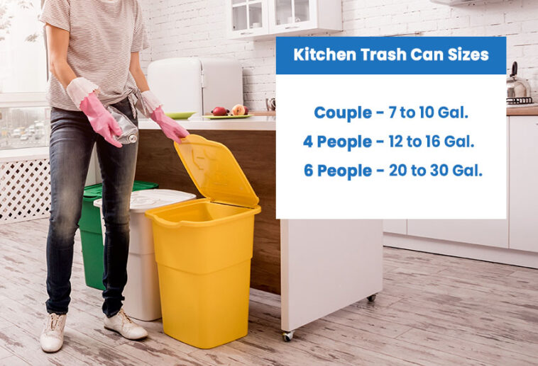 Kitchen Trash Can Size Gallon Bag Dimensions Designing Idea