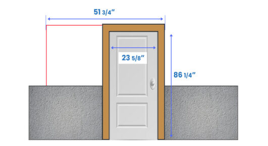 Pocket Door Size (Standard & Double Dimensions)