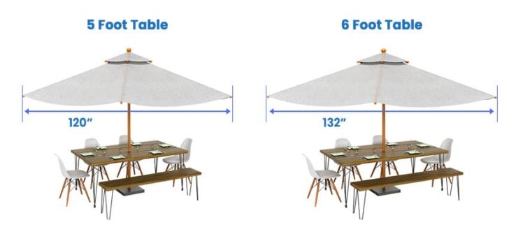 patio-table-umbrella-size-popular-measurements