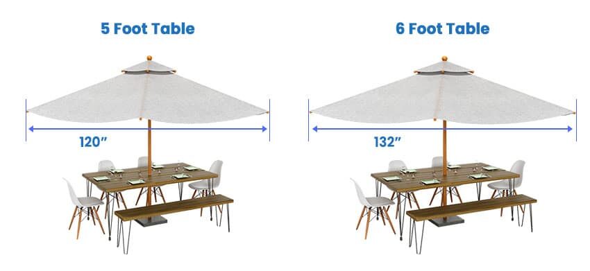 5 foot and 6 foot table umbrella size