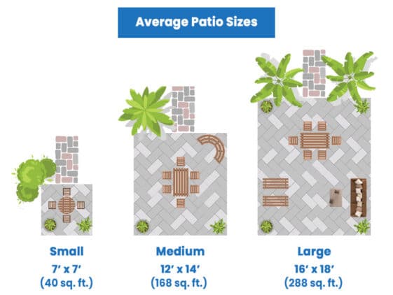 size for living room patio