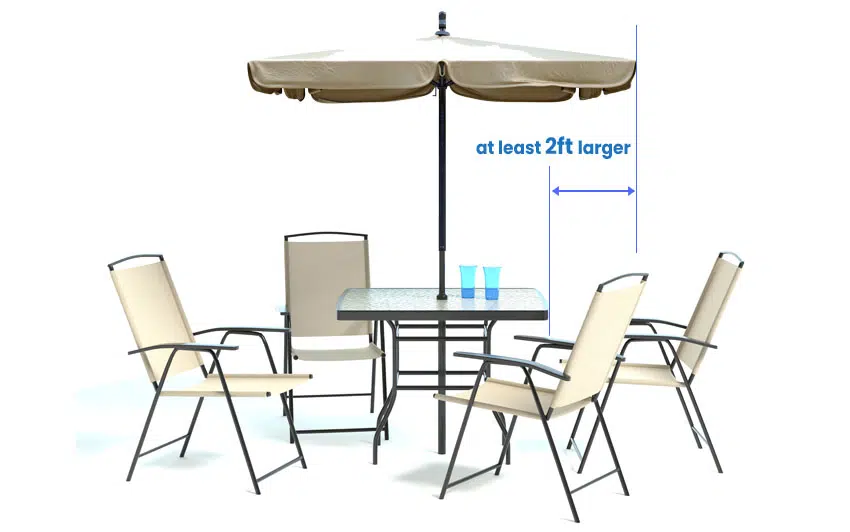 Patio Umbrella Sizes How To Measure And Choose Designing Idea 