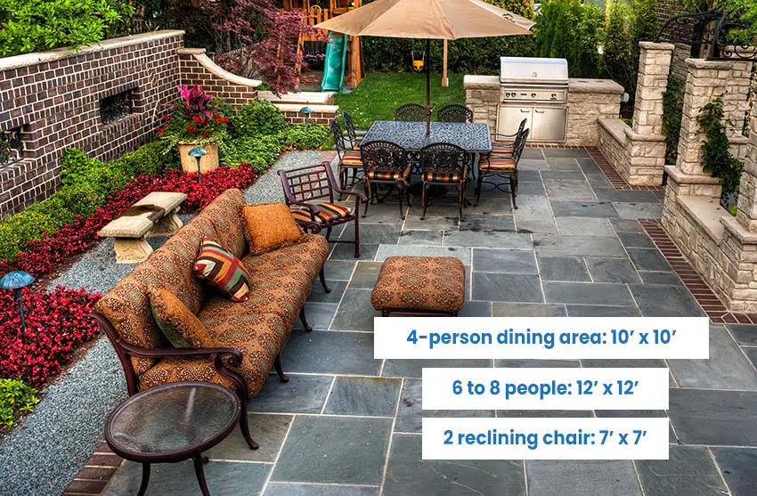 Patio size for tables and chairs