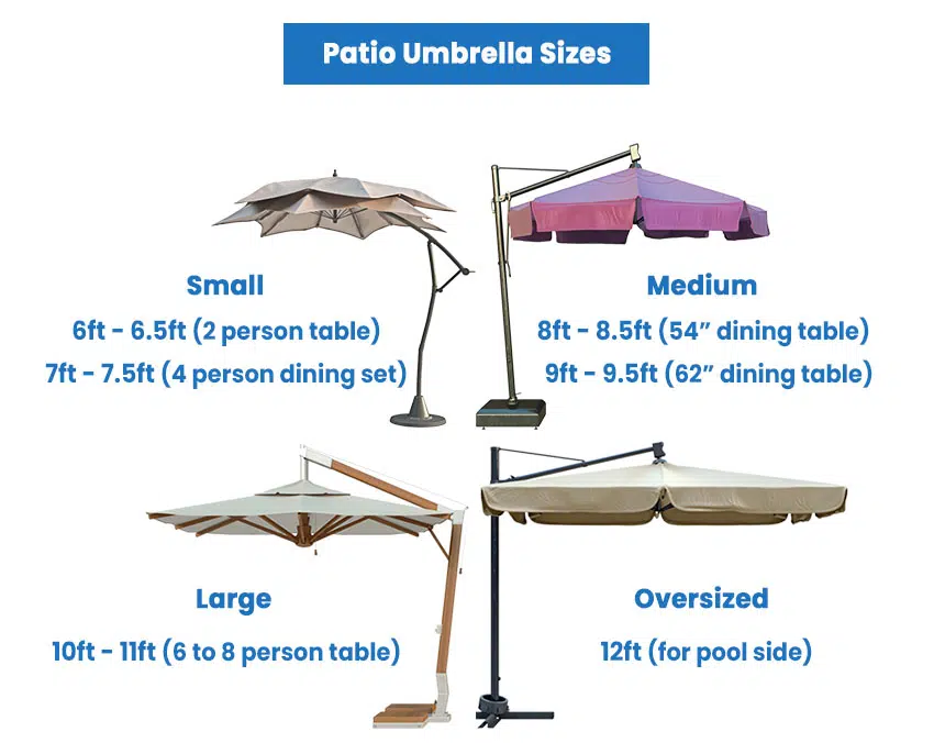 Patio umbrella sizes