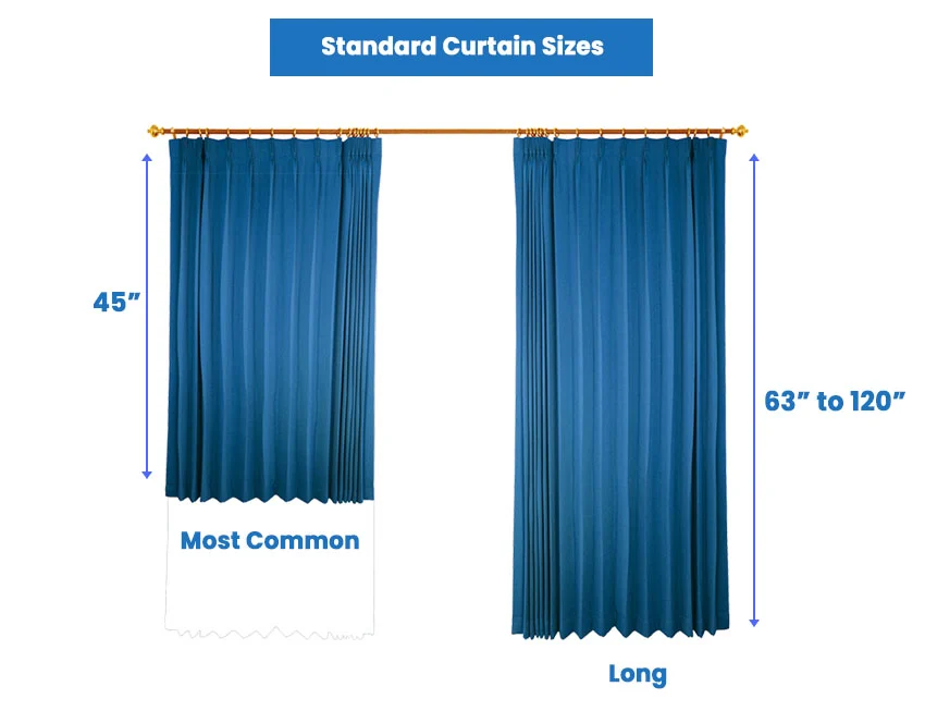 Standard Curtain Sizes window panel sizing
