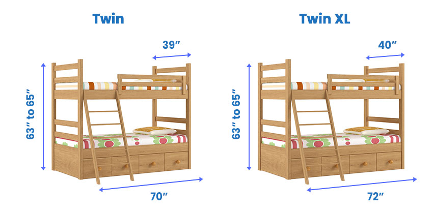 Twin bunk bed dimensions