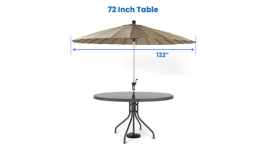 Umbrella size for 72 inch table