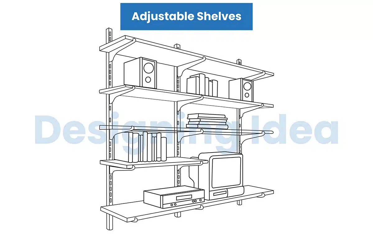 Adjustable shelves